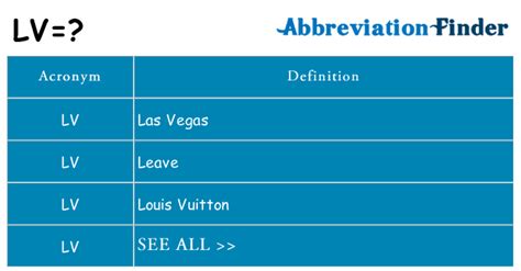 what does lv mean